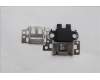 Lenovo COVER FRU LT4E0_RJ45_DOOR_WWAN_BK_ASSY para Lenovo ThinkPad P14s Gen 5 (21MF)