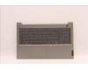 Lenovo 5CB1H88680 COVER Upper Case ASM_ITA C21DL MGBL