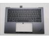 Lenovo 5M11R87931 MECH_ASM GRP_KBD_BZL_CZE/SLK_WL_BKGY_LTN