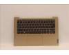 Lenovo COVER Upper Case ASM_ENG L82R3 SA_NFP para Lenovo IdeaPad 1-14ALC7 (82R3)