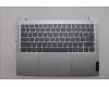 Lenovo COVER UpCase EUROENG C83DA NFPCG BLAI AL para Lenovo IdeaPad Slim 5 14AHP9 (83DB)