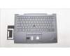 Lenovo MECH_ASM BL KB GY FPR JPN CHY para Lenovo ThinkPad X1 Yoga 8th Gen (21HQ/21HR)