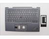 Lenovo MECH_ASM BL KB GY FPR WW 058 FRA CHY para Lenovo ThinkPad X1 Yoga 8th Gen (21HQ/21HR)