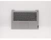Lenovo COVER Upper Case ASM_IT L81WA FPPGYDIS para Lenovo IdeaPad 3-14IIL05 (81WD)