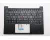 Lenovo MECH_ASM FRU KBD WC TC BL(CHY)US BK para Lenovo ThinkPad E14 Gen 7 (21T1)