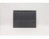 Lenovo DOCKING DOCKING H 82MA SLA GY TUR para Lenovo Yoga Duet 7-13ITL6 (82Q7)