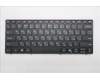 Lenovo NB_KYB RU-PS1SREW-CCY-BLK-NBLKB para Lenovo 300w 2in1 G5 (83LF)
