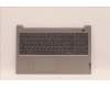Lenovo COVER Upper Case ASM_UKE C21DJ MGBL para Lenovo ThinkBook 15 G4 IAP (21DJ)