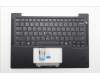 Lenovo MECH_ASM KBD EURO ENG BK BL CHY WW US BK para Lenovo ThinkPad T14s Gen 6 (21M1/21M2)