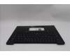 Lenovo MECH_ASM FRU BL KB BK WW FRA SRX para Lenovo ThinkPad T14s Gen 6 (21TB)