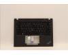 Lenovo MECH_ASM KB CCov THAI BKLT Chicon BK para Lenovo ThinkPad T14s G3 (21BR/21BS)