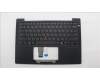 Lenovo MECH_ASM BL KB BK WW UKR SRX para Lenovo ThinkPad T14s Gen 6 (21QY)