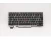 Lenovo NB_KYB CMSK-CS20,SV-NBL,LTN,058 FRA para Lenovo ThinkPad L13 Yoga Gen 2 (21AD/21AE)