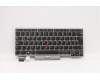 Lenovo NB_KYB CMSK-CS20,SV-NBL,LTN,LA SPA para Lenovo ThinkPad L13 Yoga Gen 2 (21AD/21AE)