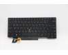 Lenovo NB_KYB CMFL-CS20,BK-BL,LTN,TC para Lenovo ThinkPad T14 (20S3/20S2)