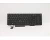 Lenovo NB_KYB CMNM-CS20,BK-NBL,LTN,ENG para Lenovo ThinkPad P15s (20T4/20T5)