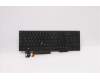 Lenovo NB_KYB CMNM-CS20,BK-BL,LTN,LA SPA para Lenovo ThinkPad P15s (20T4/20T5)