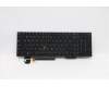 Lenovo NB_KYB CMNM-CS20,BK-BL,LTN,RUS para Lenovo ThinkPad P15s (20T4/20T5)