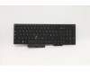 Lenovo NB_KYB CS20L NUM KBD LTN,NBL,B,ITA para Lenovo ThinkPad L15 Gen 1 (20U3/20U4)