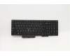 Lenovo NB_KYB CS20L NUM KBD LTN,NBL,B,TC para Lenovo ThinkPad L15 Gen 1 (20U3/20U4)