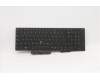 Lenovo NB_KYB CS20L NUM KBD LTN,BL,B,058 FRA para Lenovo ThinkPad L15 Gen 1 (20U3/20U4)