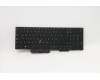 Lenovo NB_KYB CS20L NUM KBD LTN,BL,B,LA SPA para Lenovo ThinkPad L15 Gen 1 (20U3/20U4)