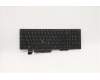 Lenovo NB_KYB CS20L NUM KBD LTN,BL,B,HBW para Lenovo ThinkPad L15 Gen 1 (20U3/20U4)