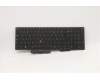 Lenovo NB_KYB CS20L NUM KBD LTN,BL,B,FRA para Lenovo ThinkPad L15 Gen 1 (20U3/20U4)