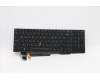 Lenovo NB_KYB CM KBD NM-CS20 LTN,BL,BK,UKR para Lenovo ThinkPad P15s (20T4/20T5)