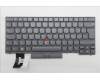 Lenovo NB_KYB CM KBD FL-CS20 LTN,BL,GR,LA SPA para Lenovo ThinkPad P14s Gen 2 (21A0/21A1)