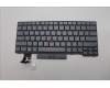 Lenovo NB_KYB CM KBD FL-CS20 LTN,BL,GR,UKR para Lenovo ThinkPad P14s Gen 2 (21A0/21A1)