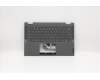 Lenovo COVER Upper Case ASM_US BL FP W81X1GY para Lenovo IdeaPad Flex 5-14ARE05 (82DF)