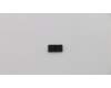 Lenovo RUBBER Rubber FH1EY000U00 para Lenovo ThinkPad Yoga 260 (20FD/20FE)
