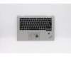 Lenovo MECH_ASM C-cover,KBD,DFN+FUYU,IT,SLV para Lenovo ThinkPad X1 Yoga 2nd Gen (20JD/20JE/20JF/20JG)