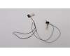 Lenovo ANTENNA FRU Wlan antenna para Lenovo ThinkPad L480 (20LS/20LT)