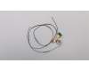 Lenovo ANTENNA Antenna,KIT,WLAN,only,Amphenol para Lenovo ThinkPad A285 (20MW/20MX)