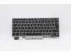Lenovo NB_KYB FRU COMO SK,CHY,KB,SV,GB para Lenovo ThinkPad L13 Yoga (20R5/20R6)