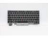 Lenovo NB_KYB FRU COMO SK,CHY,KB,SV,USE para Lenovo ThinkPad L13 Yoga (20R5/20R6)
