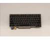 Lenovo NB_KYB FRU COMO SK,CHY,KB-BL,SV,IL para Lenovo ThinkPad L13 Yoga (20R5/20R6)