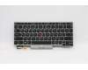 Lenovo NB_KYB FRU COMO SK,CHY,KB-BL,SV,RU para Lenovo ThinkPad L13 Yoga (20R5/20R6)