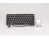 Lenovo NB_KYB FRU COMO SK,LTN,KB,SV,IT para Lenovo ThinkPad L13 Yoga (20R5/20R6)
