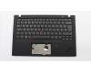 Lenovo MECH_ASM GRP_KBD_Bzl_SE,FPR,BK,SUN para Lenovo ThinkPad X1 Carbon 6th Gen (20KH/20KG)