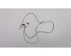 Lenovo ANTENNA FRU ANTENNA FL590 WLAN Antenn para Lenovo ThinkPad L590 (20Q7/20Q8)