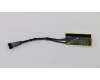 Lenovo ANTENNA ANTENNA,NFC para Lenovo ThinkPad P53s (20N6/20N7)