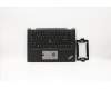 Lenovo MECH_ASM WW CCover+SWS ASM,BK<CHY> para Lenovo ThinkPad X390 Yoga (20NN)