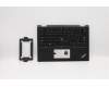 Lenovo MECH_ASM WL CCover+ARA ASM,BK<CHY> para Lenovo ThinkPad X390 Yoga (20NN)