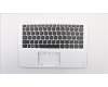 Lenovo COVER Upper Case B 80U2 WT WTW/KB US para Lenovo Yoga 310-11IAP (80U2)