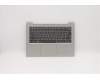 Lenovo COVER UpCaseASM 3N 81F4 PG NBL W/KB UKR para Lenovo IdeaPad 330S-14AST (81F8)