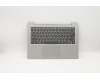 Lenovo COVER UpCase ASM 3N 81F4 PG NBL W/KB HB para Lenovo IdeaPad 330S-14AST (81F8)