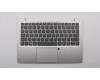Lenovo COVER UpCase ASM 3N 81J1 MGR W/KB US para Lenovo IdeaPad 130S-11IGM (81KT)